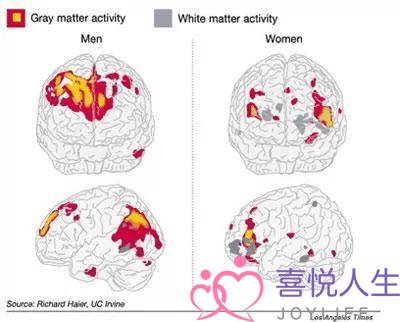 认清一个人,就看他怎么和孤独相处