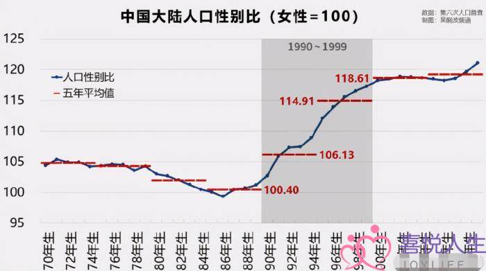 四开院：顺天空间，残局淹逝世榜梗