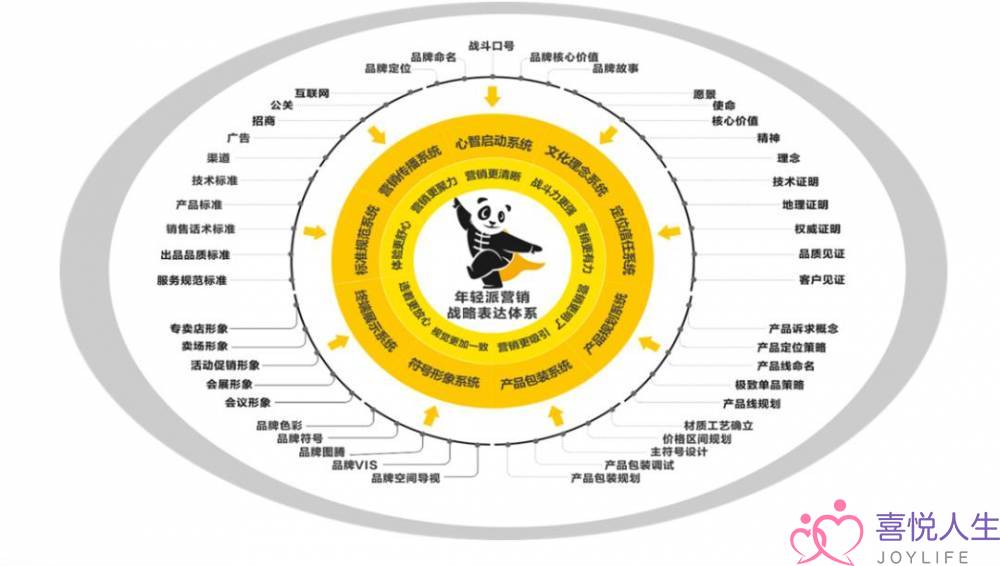 2021年中国十大年夜大年夜筹划公司排名