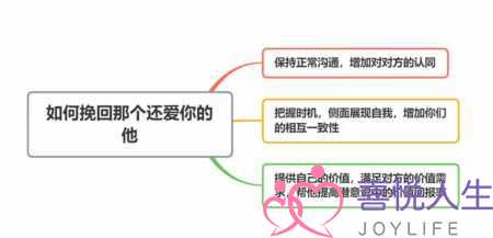 这里有情况BD高清下载